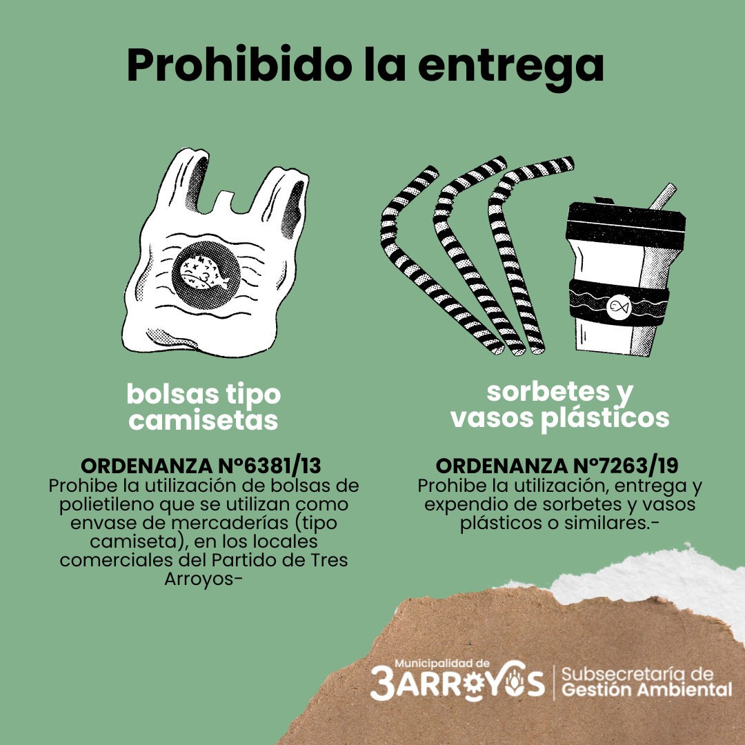 Se recuerda que est&aacute; prohibida la entrega de bolsas, sorbetes y vasos de pl&aacute;stico 