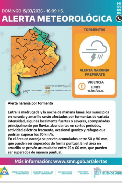 Alerta meteorol&oacute;gica por tormentas para la regi&oacute;n