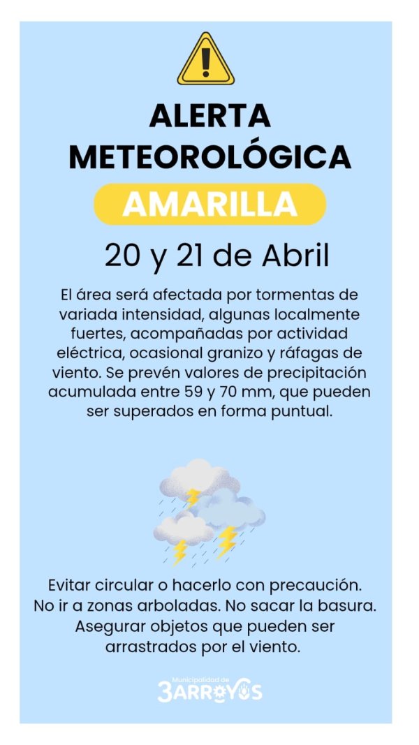 Alerta amarilla por lluvias en la Provincia de Buenos Aires
