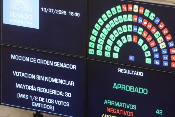 El Senado aprob&oacute; el aumento de jubilaciones, moratoria previsional y emergencia en discapacidad