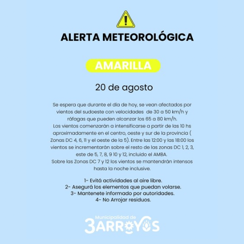 Alerta amarilla por vientos en el distrito